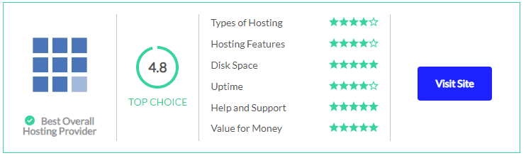 bluehost web hosting rating