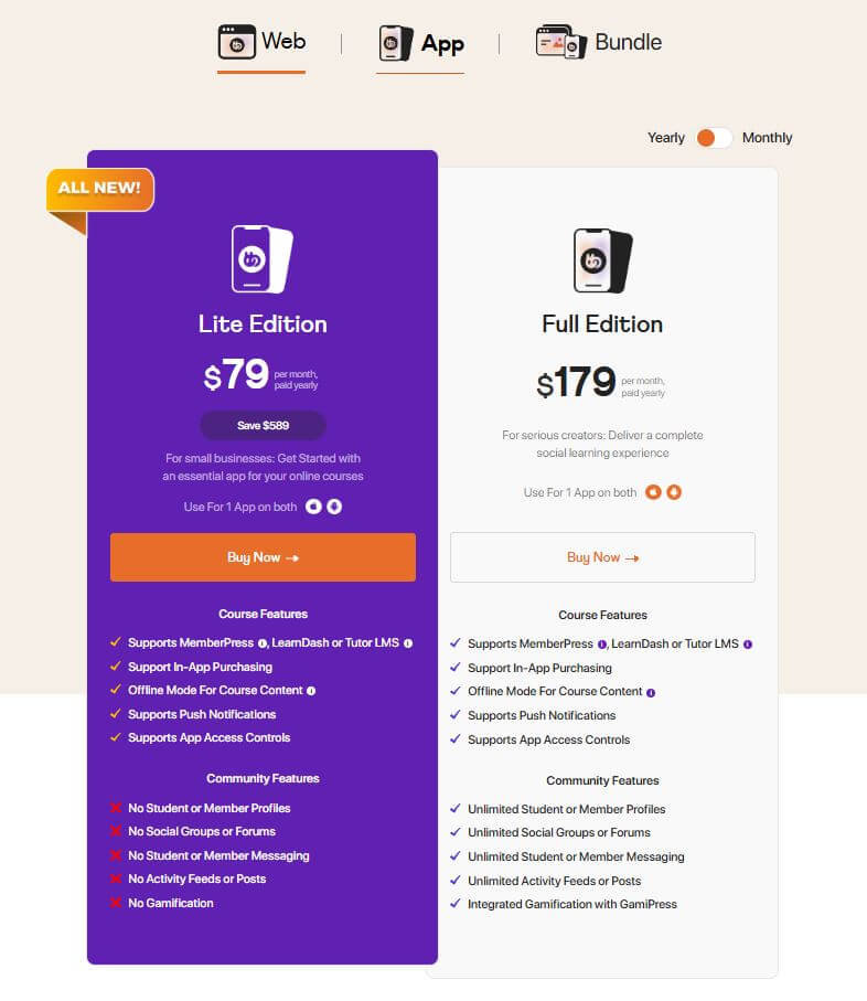 BuddyBoss App Pricing Review 2025