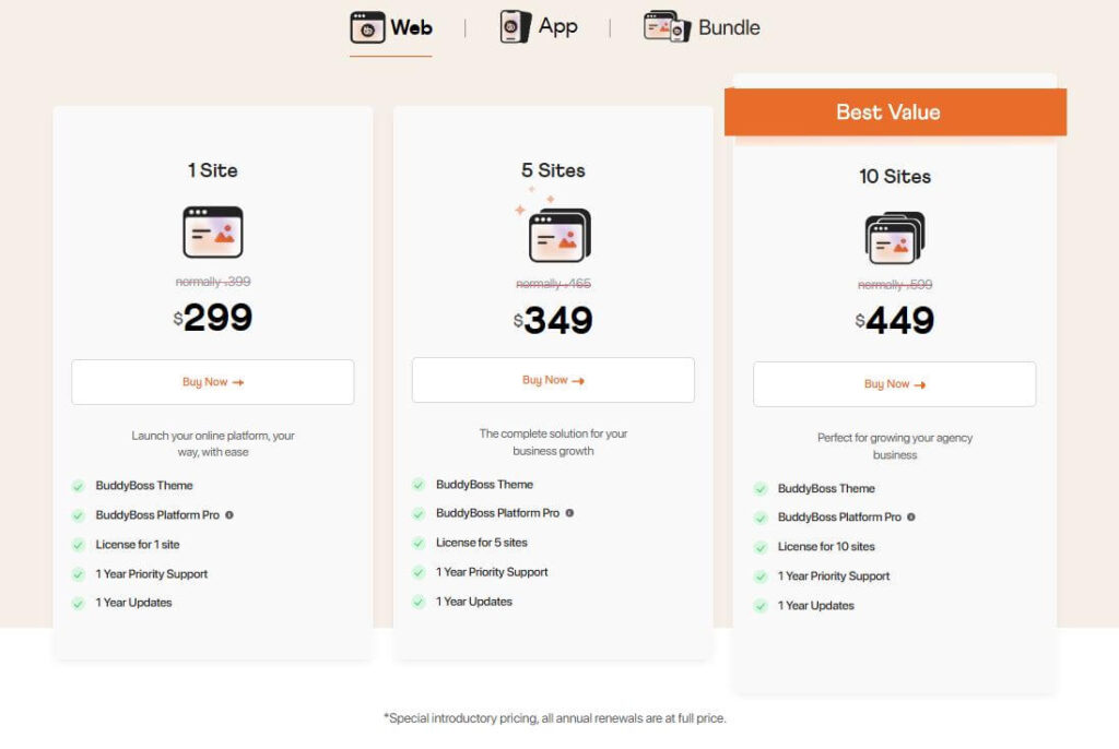 BuddyBoss Web Pricing Review 2025