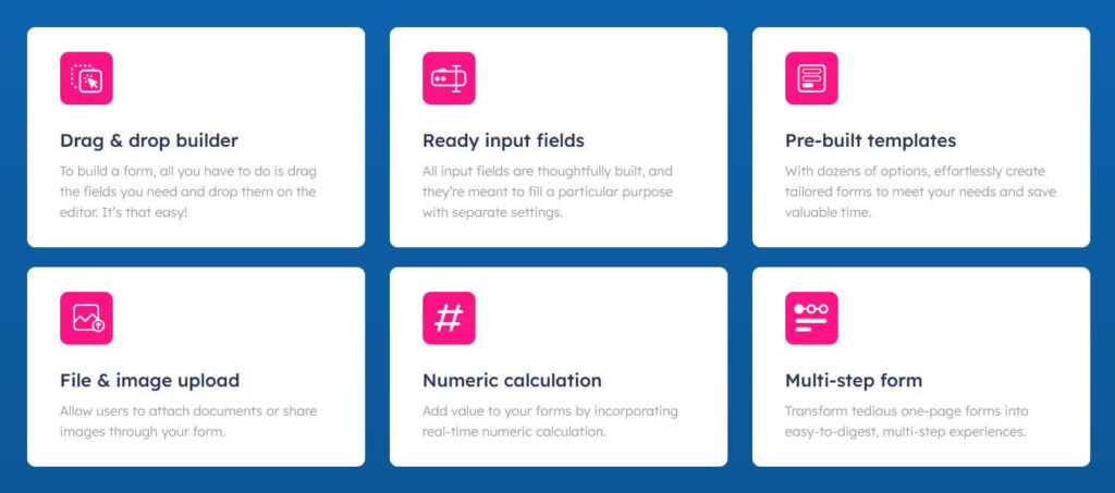 Fluent Forms Features Review 2025