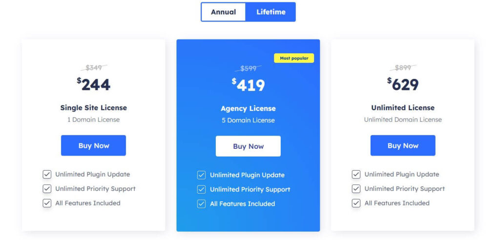 Fluent Forms Lifetime Pricing Review 2025