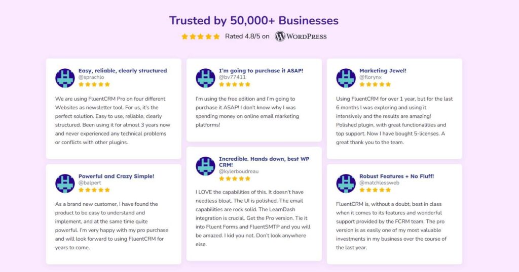 FluentCRM Customer Reviews 2025