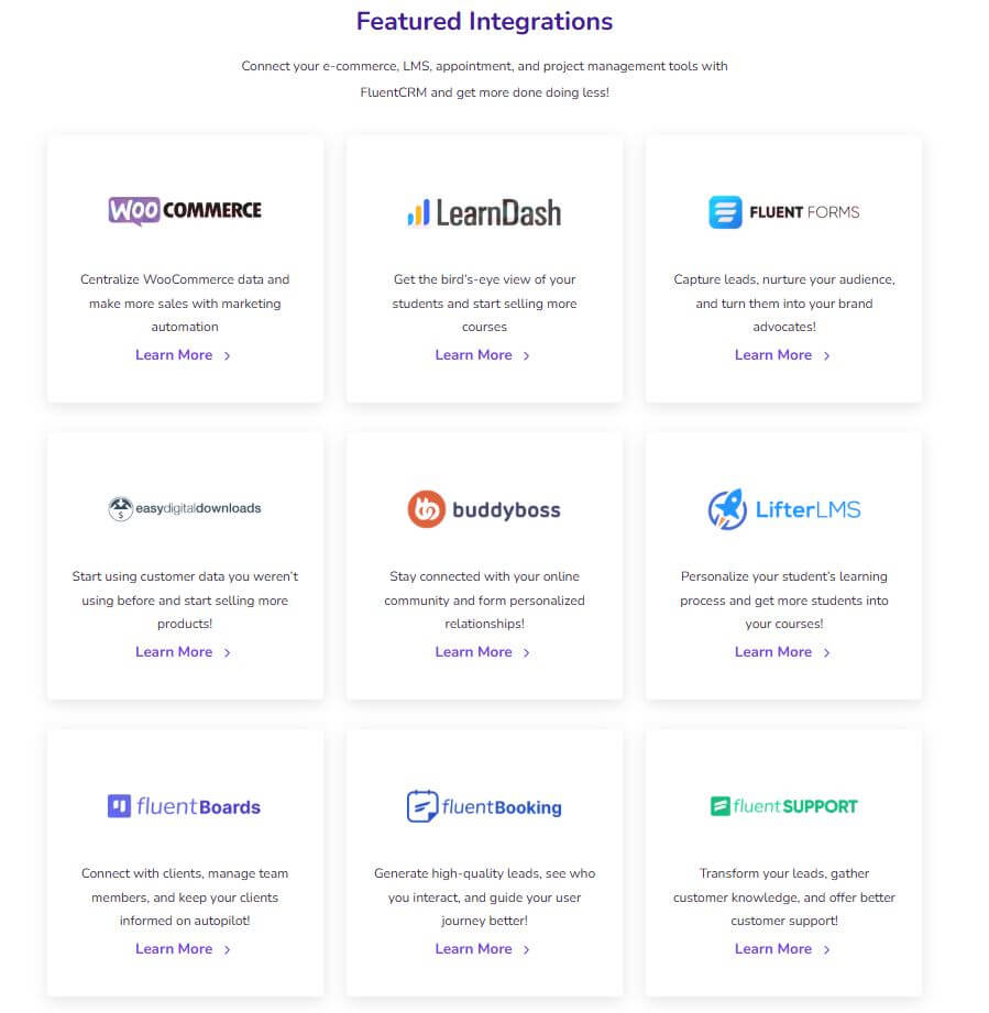 FluentCRM Integrations Review 2025