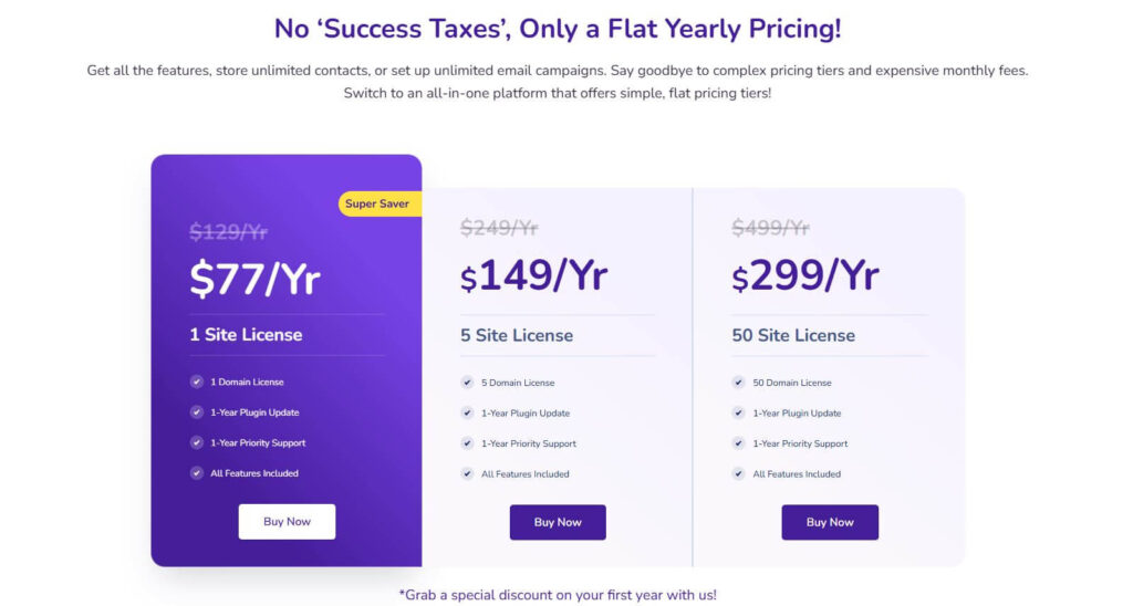 FluentCRM Pricing Review 2025