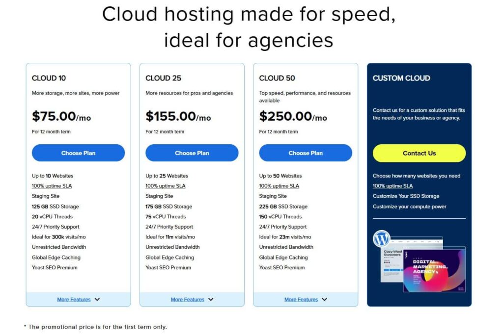 bluehost Cloud hosting pricing review