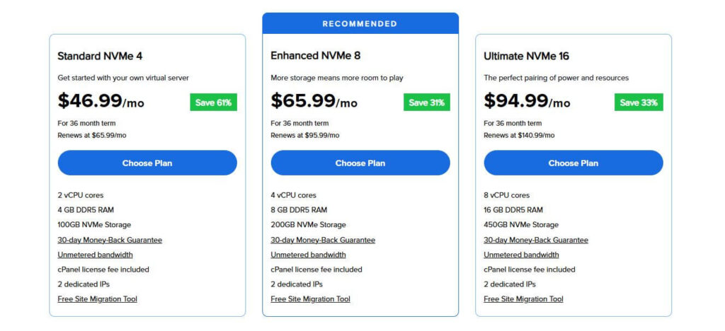 bluehost vps hosting pricing review