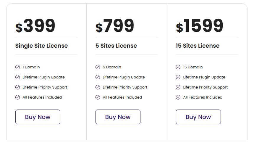 FluentCommunity Lifetime Deal 2025