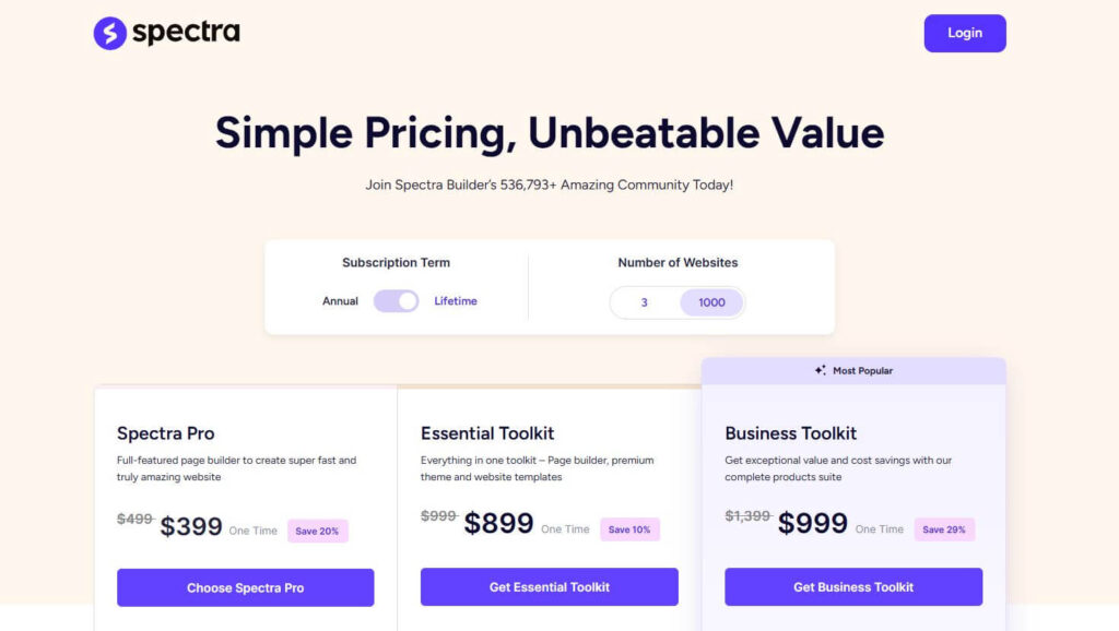 spectra pricing review 2025